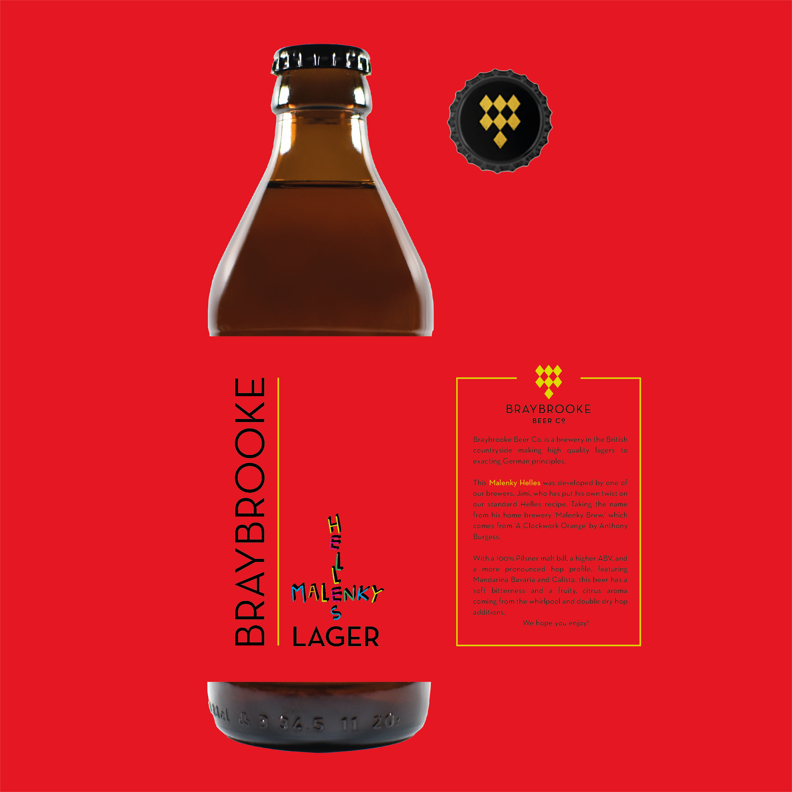 Malenky Helles