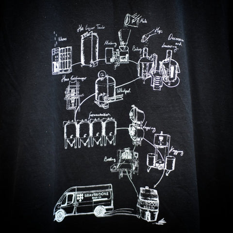 Braybrooke Black Process T-Shirt